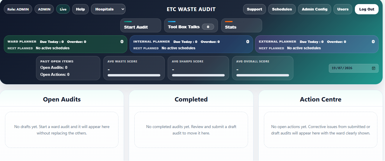 ETC Waste Audit dashboard
